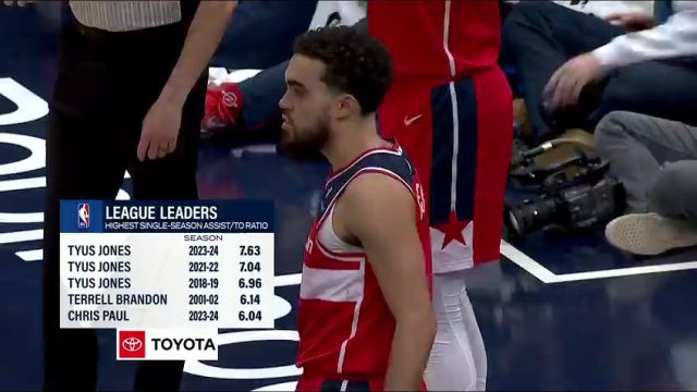 【2024年02月01日】快船vs奇才第3节中文解说录像回放