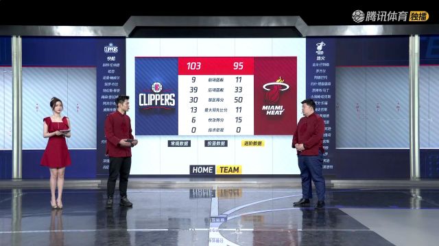 【2024年02月05日】2023/24赛季NBA常规赛：快船 VS 热火 全场录像回放