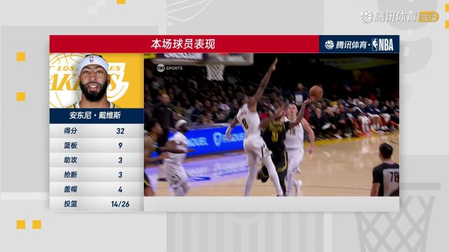 【2024年02月09日】2023/24赛季NBA常规赛：掘金 VS 湖人 全场录像回放