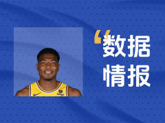 还能输出吗？湖人八村塁前三节13中10拿下23分3板2助