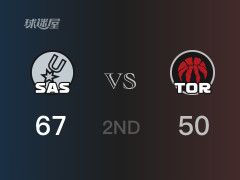 马刺半场领先猛龙，珀尔特尔得到10分，文班亚马得到19分