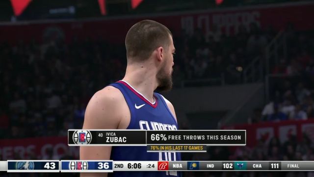 【2024年02月13日】森林狼vs快船第2节英文原声录像回放