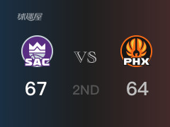 半场战罢，国王67-64领先太阳