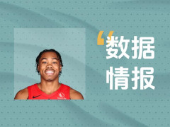 S-巴恩斯空砍29分12板8助，无奈遭遇失利