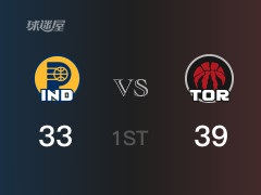 NBA常规赛 ：首节数据，猛龙以39-33领先步行者，巴雷特12分