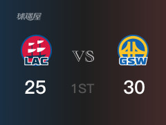 NBA常规赛：首节战罢，勇士以30- 25领先快船，库里5分