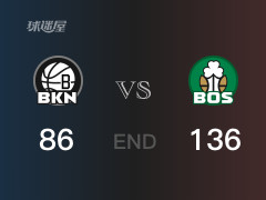 篮网vs凯尔特人战报： 凯尔特人136-86击溃篮网 普理查德28分沃特福特15分