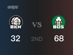 NBA常规赛：半场战罢，凯尔特人以68-32领先篮网，怀特19分3篮板3助攻