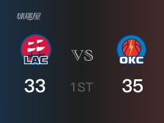 NBA常规赛 ：首节数据，雷霆以35-33领先快船，亚历山大11分3助攻