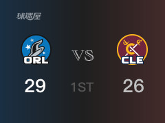 NBA常规赛 ：首节数据，魔术以31-26领先骑士，小温德尔-卡特8分