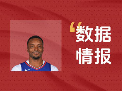 状态不俗！鲍威尔半场7中5砍下14分，球队处于落后中