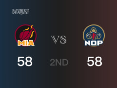 半场比分，鹈鹕58-58战平热火，锡安14分