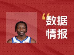 勇士库明加全场拿下22分5板