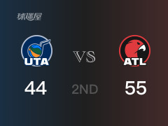 半场比分，老鹰55-44领先爵士，约翰逊14分