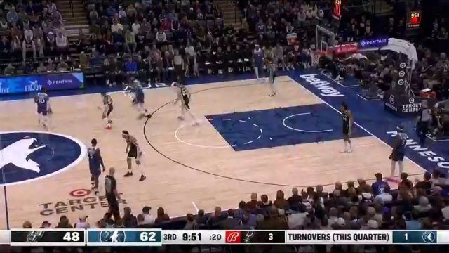 【2024年02月28日】马刺vs森林狼第3节英文原声录像回放