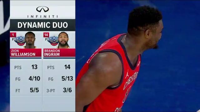 【2024年02月28日】NBA常规赛：鹈鹕vs尼克斯第3节中文解说录像回放