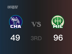 雄鹿三节领先黄蜂，字母哥得到24分，布里奇斯得到9分