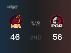 开拓者半场领先热火，格兰特得到16分，巴特勒得到10分