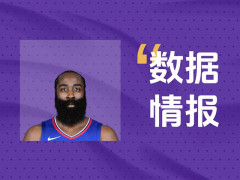 扛起进攻大旗！快船哈登13投7中拿下21分7助