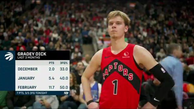 【2024年02月29日】NBA常规赛：独行侠vs猛龙第2节中文解说录像回放