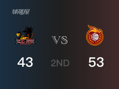 半场战罢，山西53-43领先江苏