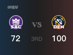 NBA常规赛：三节数据，掘金以100-72领先国王，穆雷25分3篮板6助攻