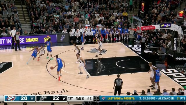 【2024年03月01日 雷霆vs马刺集锦】配合默契！霍姆格伦人缝击地妙传助攻乔勾手上篮造杀伤