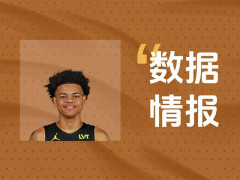 状态可佳！爵士基扬特-乔治全场砍下25分4板5助2断