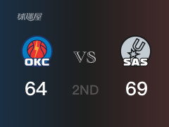 半场战罢，马刺69-64领先雷霆