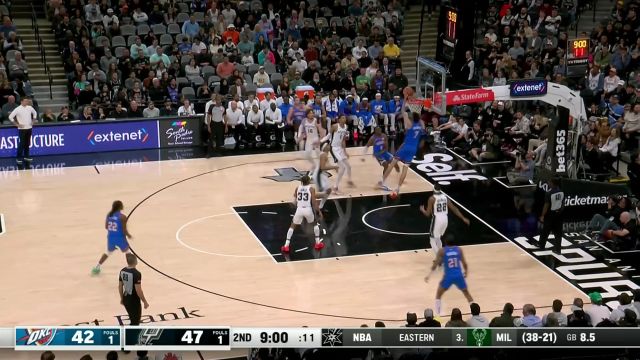 【2024年03月01日 雷霆vs马刺集锦】心有灵犀一点通！杰威高抛喂饼助攻霍姆格伦空接暴扣虐筐