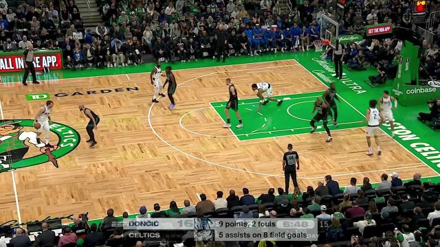 【2024年03月02日 独行侠vs凯尔特人集锦】球队主心骨！东契奇戏耍怀特后撤步三分一发入魂