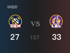 NBA常规赛：湖人以33-27领先掘金，结束首节