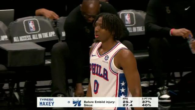 【2024年03月04日】NBA常规赛：费城vs独行侠第1节英文原声录像回放