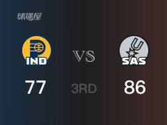 马刺三节领先步行者，文班亚马得到23分，西亚卡姆得到17分