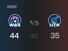 NBA常规赛：首节结束，奇才以46-35领先爵士，普尔13分