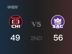 NBA常规赛 ：半场数据， 国王以56-49领先公牛，福克斯13分2篮板4助攻