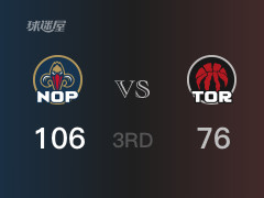 NBA常规赛：鹈鹕以106-76领先猛龙，结束三节