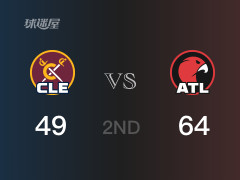 NBA常规赛：半场战罢，老鹰以64-49领先骑士，亨特14分2篮板