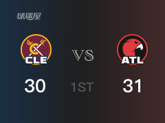 NBA常规赛 ：首节数据，老鹰以31-30领先骑士，D-穆雷7分