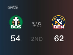 NBA常规赛：掘金以62-54领先凯尔特人，结束半场