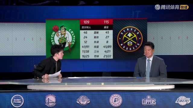 【2024年03月08日】2023/24赛季NBA常规赛：凯尔特人 VS 掘金 全场录像回放