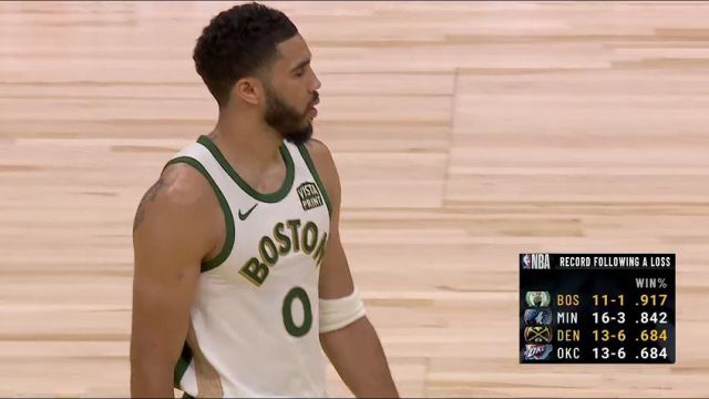 【2024年03月08日】NBA常规赛：凯尔特人vs掘金第1节中文解说录像回放
