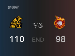 山西vs广厦战报：泰勒29分韦瑟斯庞22分 广厦取胜 山西遭失利