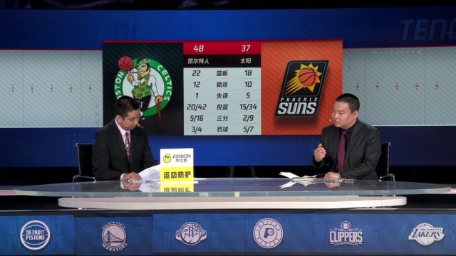 【2024年03月10日】NBA常规赛：凯尔特人vs太阳第2节中文解说录像回放