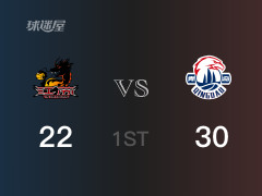 青岛首节领先江苏，崔晓龙得到6分，鲍威尔得到11分