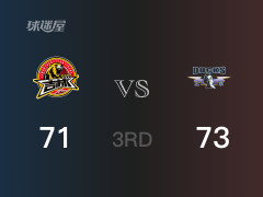 CBA常规赛：北京以73-71领先吉林，结束三节