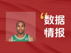 表现尚可！凯尔特人霍福德16中8前三节已砍下23分7板