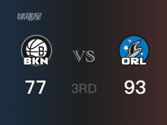 NBA常规赛：魔术以93-77领先篮网，结束三节