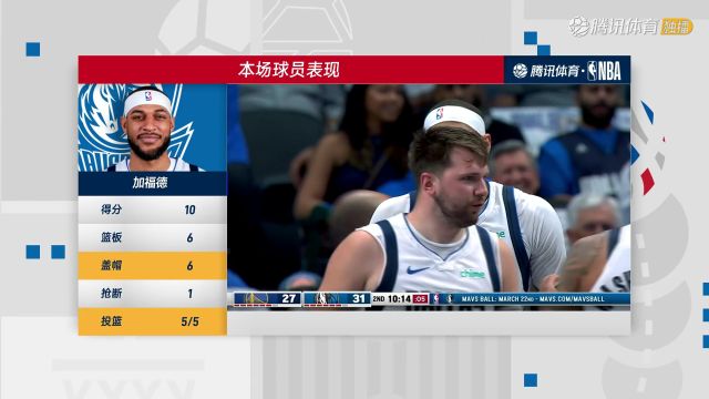 【2024年03月14日】2023/24赛季NBA常规赛：勇士 VS 独行侠 全场录像回放