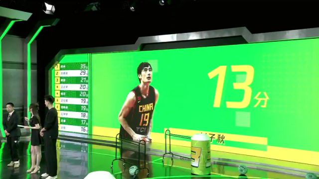 【2024年03月15日 快船vs公牛集锦】中场互动环节《一投制胜》 段冉刷新记录暂时位列榜首